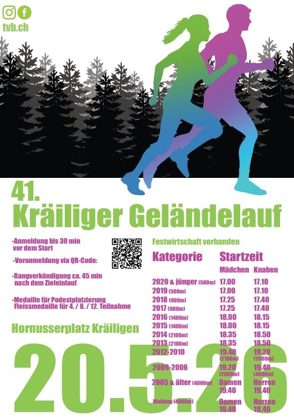 Käiliger Geländelauf.jpg